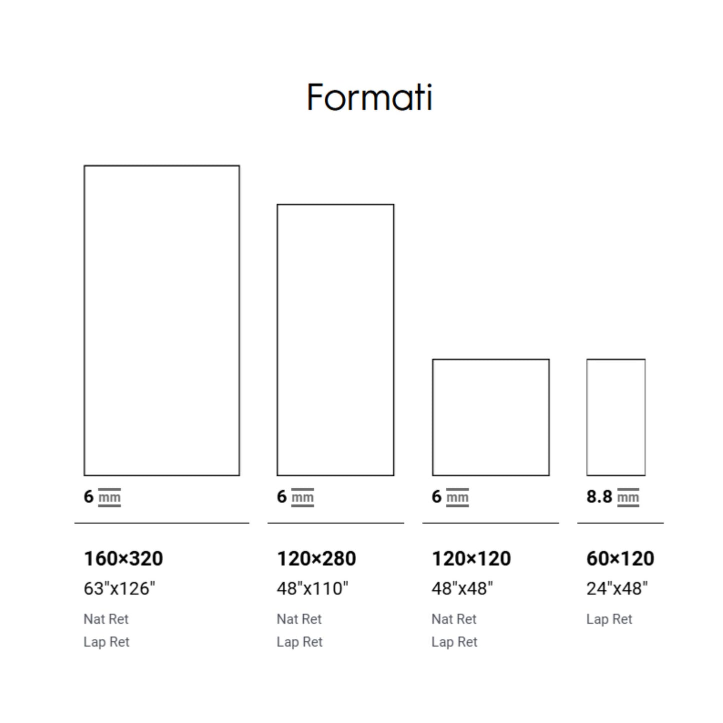 # AESTHETICA HEGEL - LA FABBRICA AVA gres porcellanato ispirato alla pietra Onice