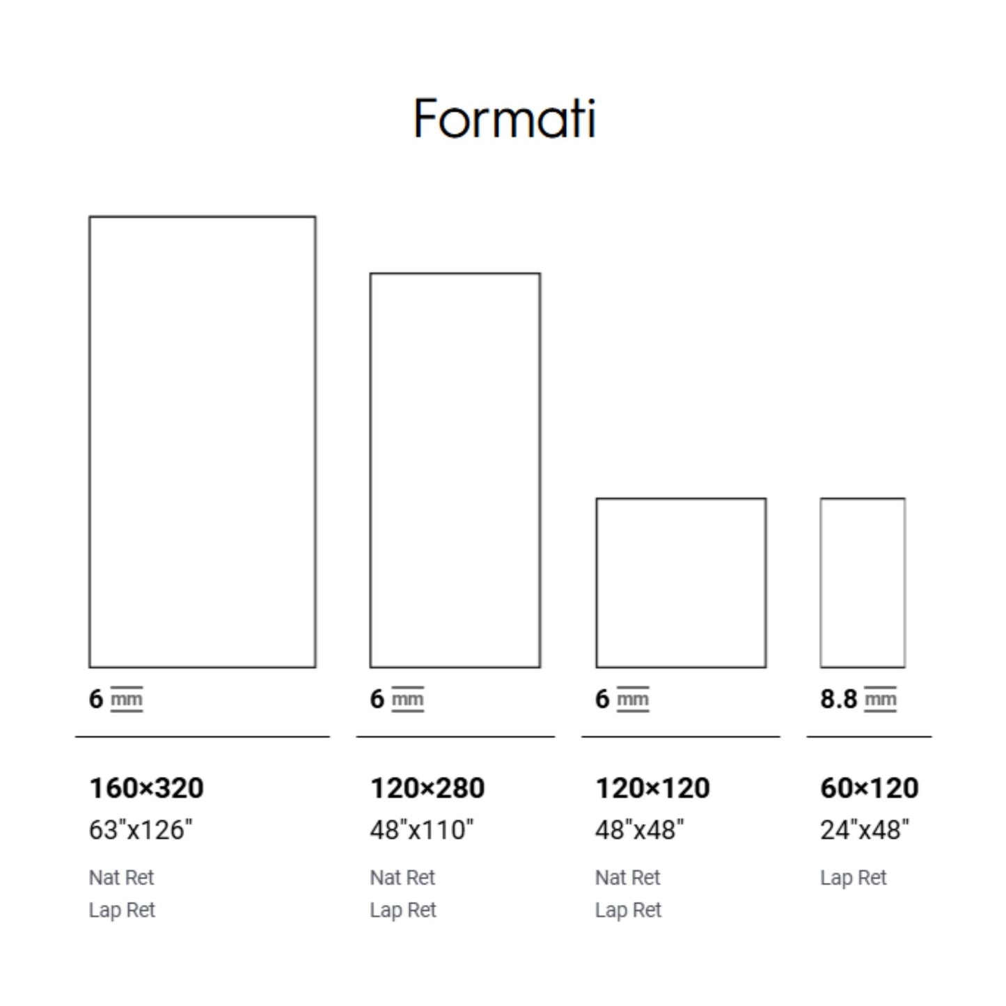 # AESTHETICA WILDE - LA FABBRICA AVA gres porcellanato con venature avvolgenti effetto pietra onice