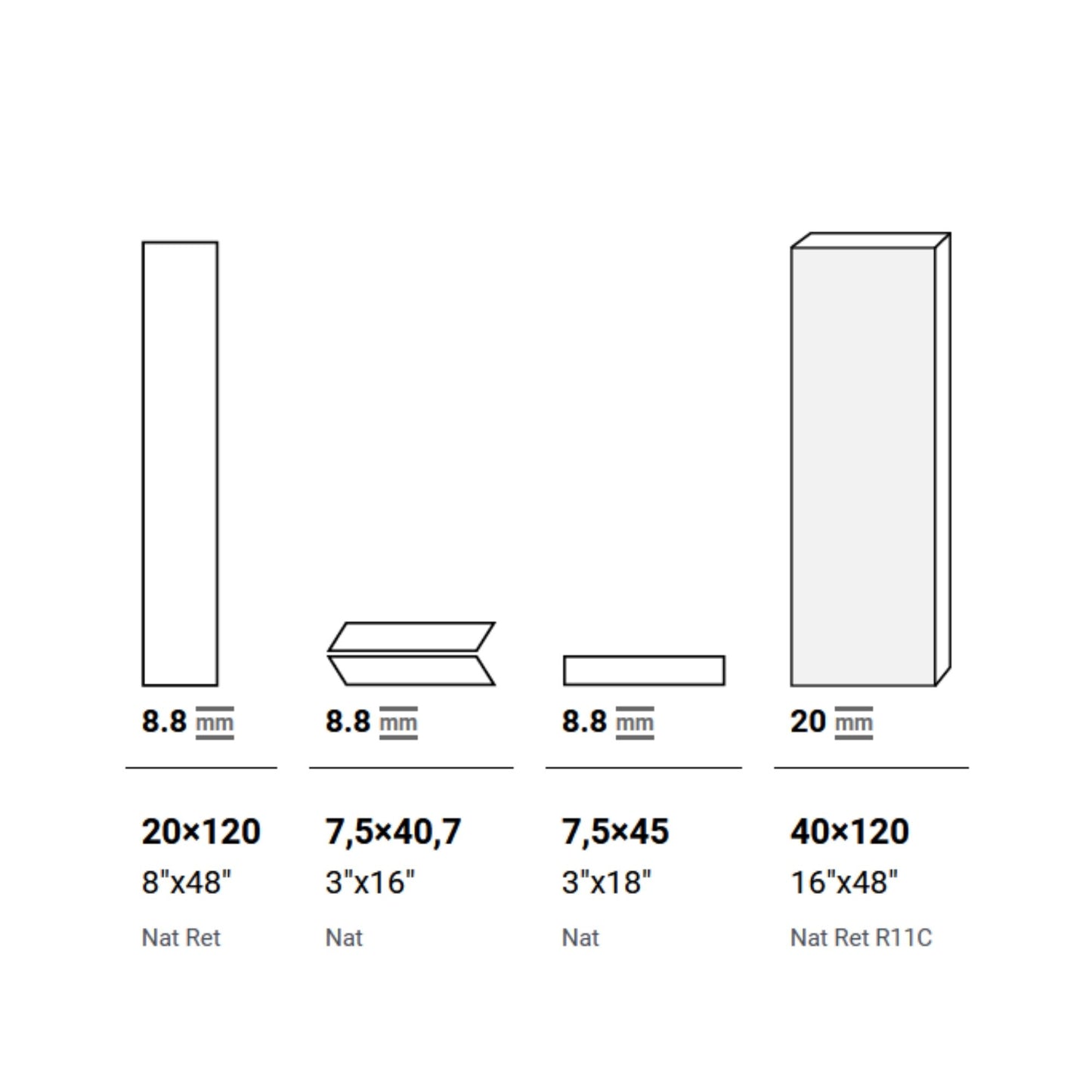 # AMAZON - LA FABBRICA gres effetto legno contemporaneo sobrio e geniuno