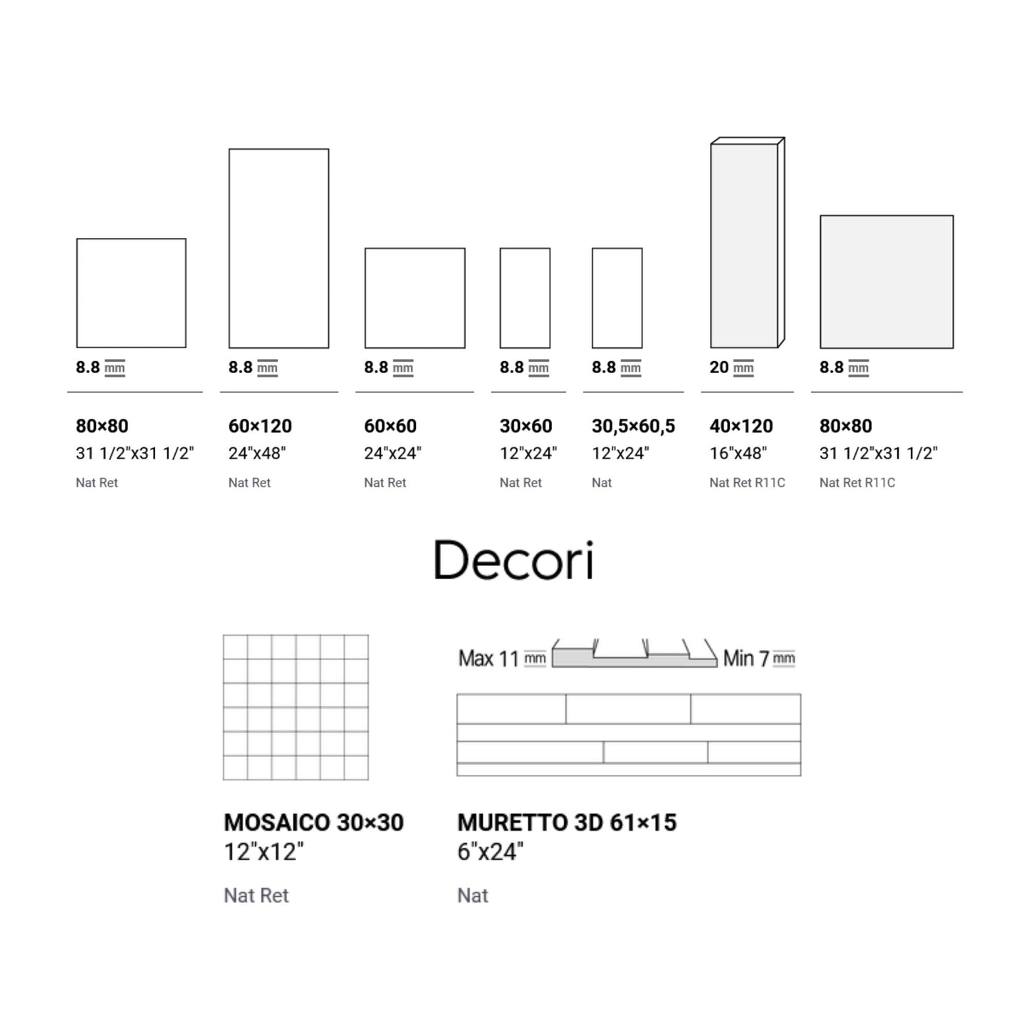 # ARDESIA - LA FABBRICA AVA gres porcellanato effetto pietra elegante