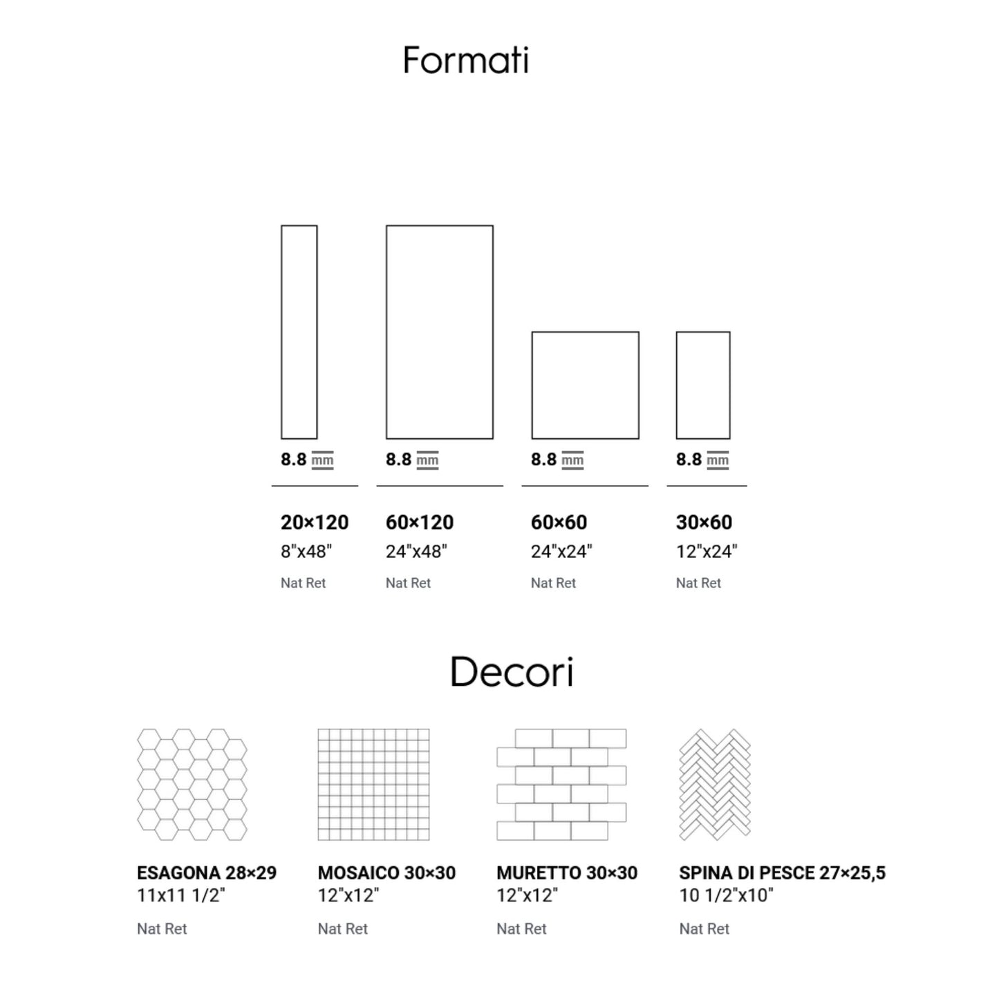 # ARTILE - LA FABBRICA AVA Gres porcellanato dalle intense sensazioni materiche