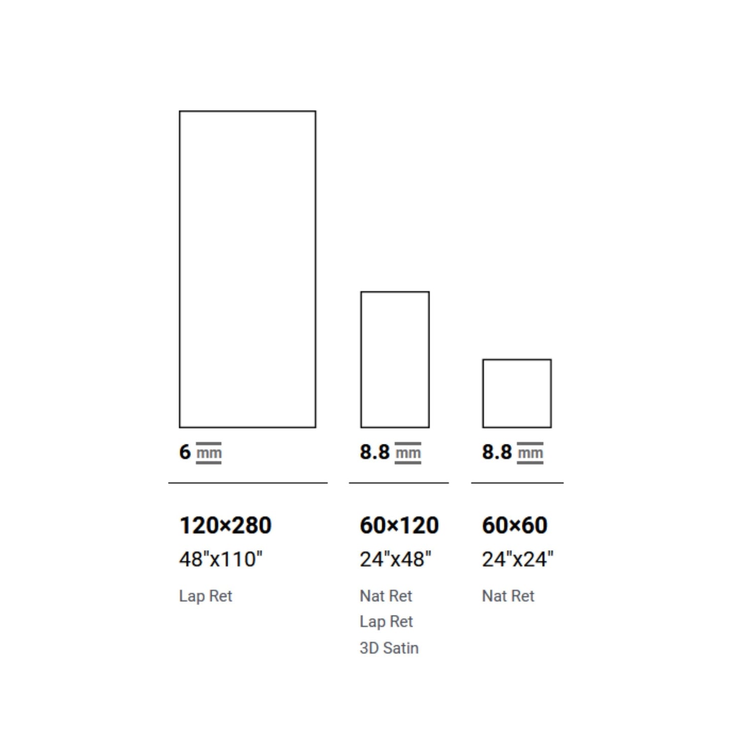 # BOLGHERI STONE - LA FABBBRICA AVA gres porcellanato dall'effetto pietra con venature marcate