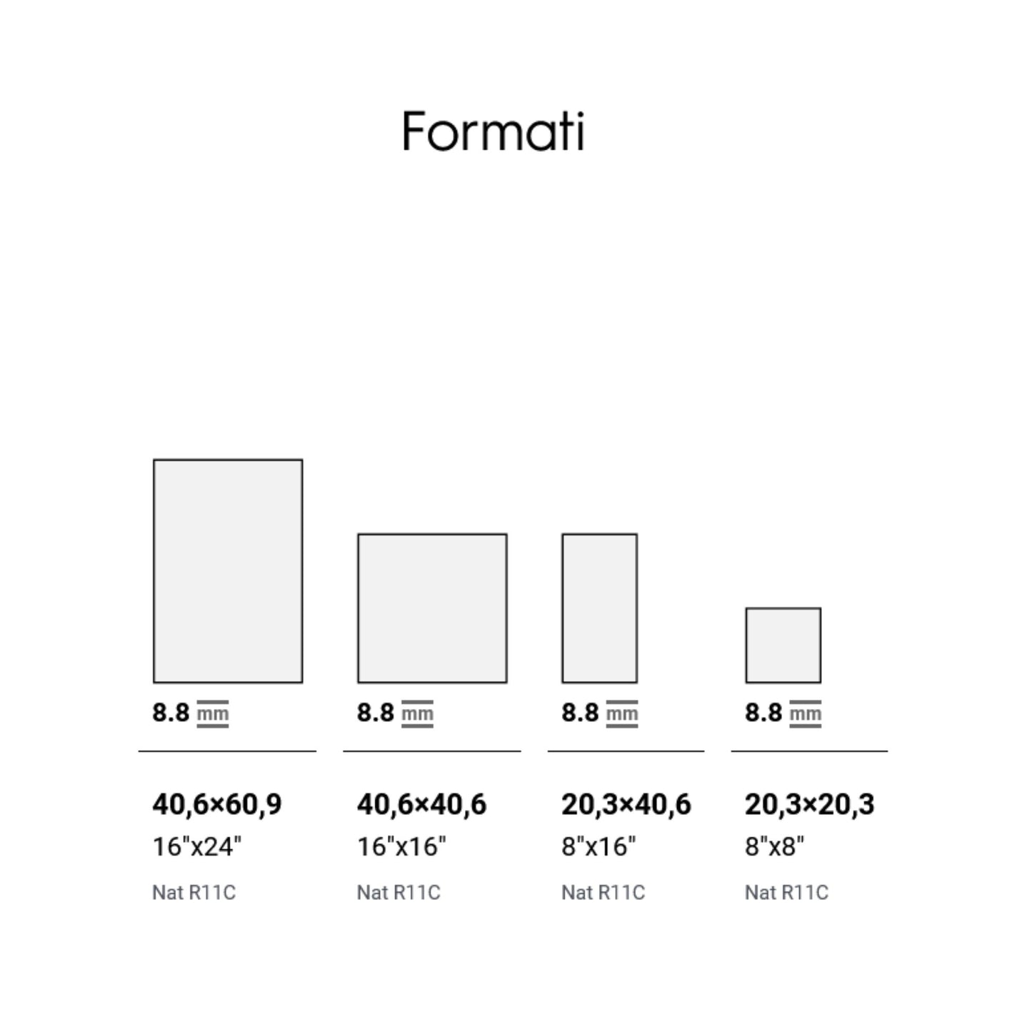# BORGHI ITALIANI - LA FABBRICA AVA gres porcellanato effetto pietra per ambienti esterni