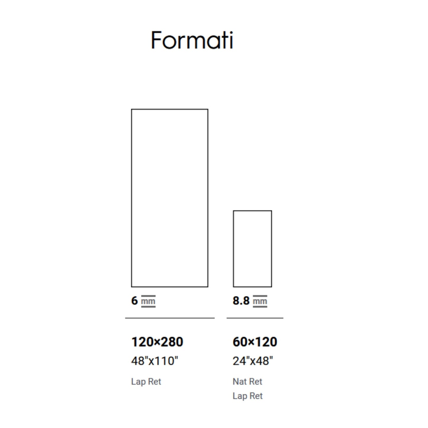 # BRONZE AMANI - LA FABBRICA AVA eleganza bronzata dal look luxury che incanta