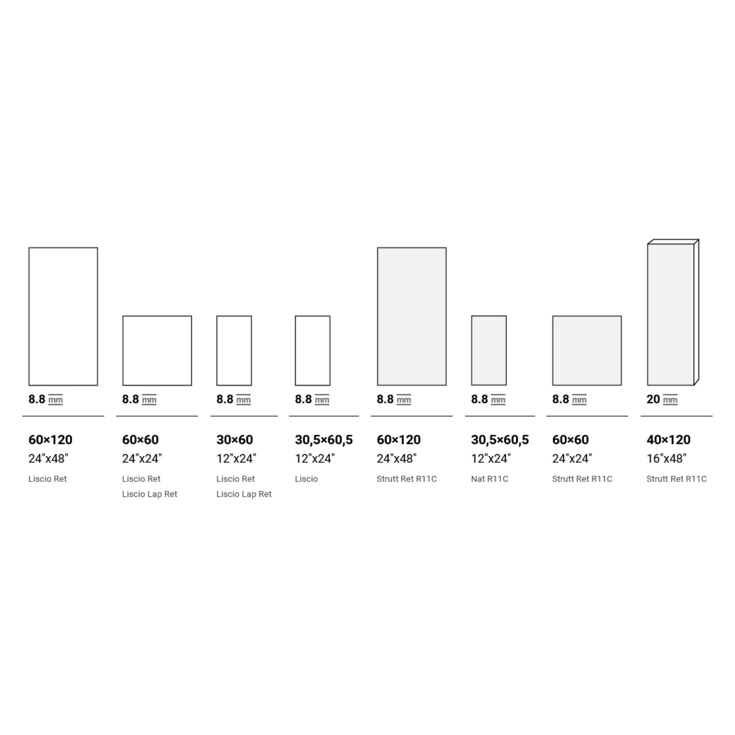# DOLOMITI - LA FABBRICA AVA gres porcellanato effetto pietra ispirato al granito italiano