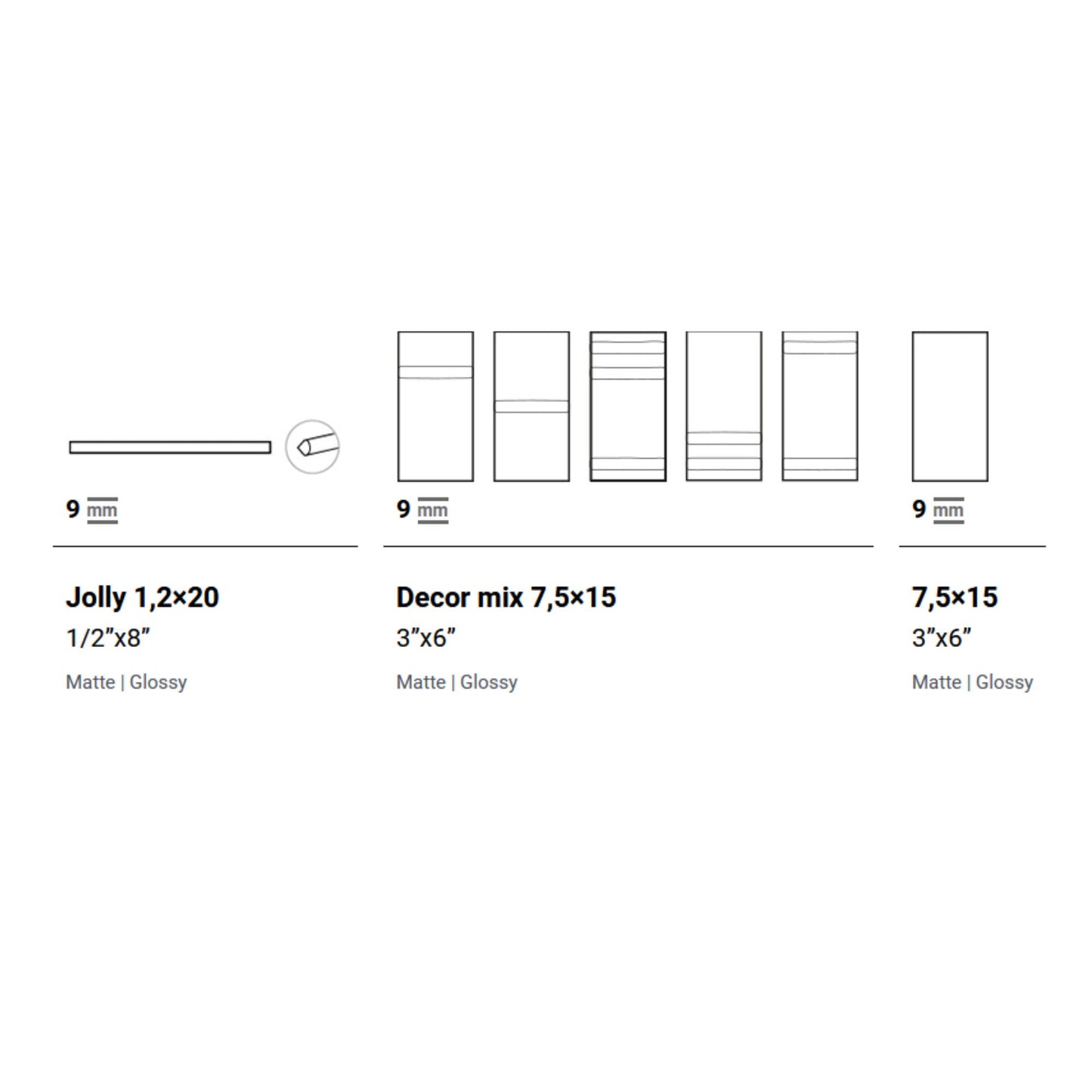 # GROOVES - LA FABBRICA AVA rivestimento ceramico dall'eleganza essenziale e decorativa