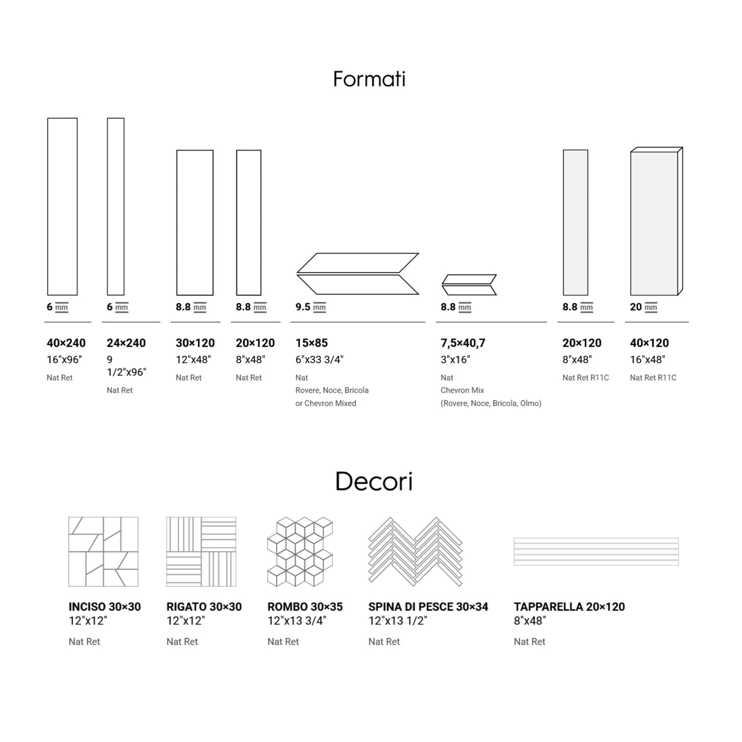 # HONEY WOOD - LA FABBRICA AVA realismo per un effetto legno dalle calde sfumature Miele