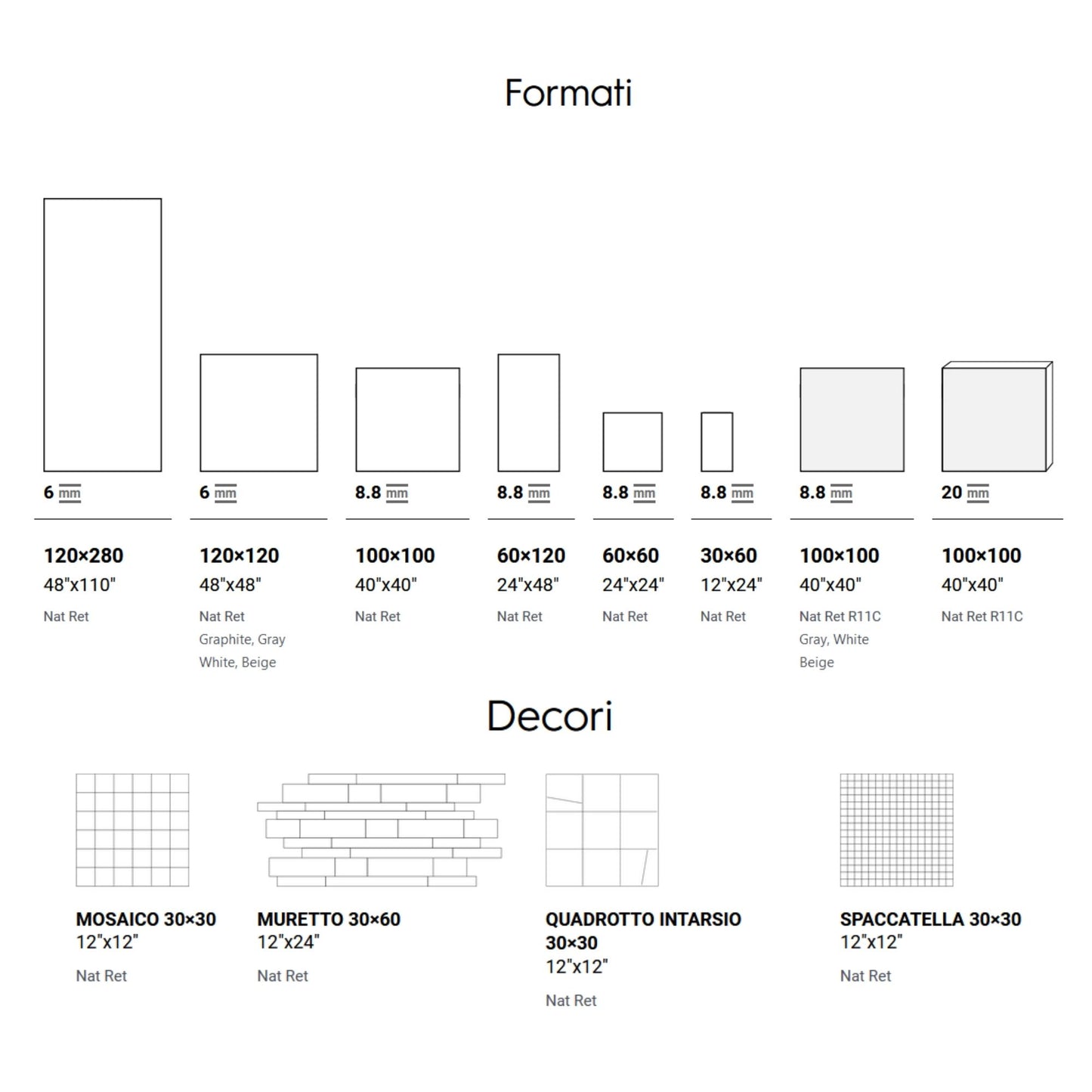 # HURBAN - LA FABBRICA AVA gres porcellanato effetto cemento aspetto morbido e gessoso