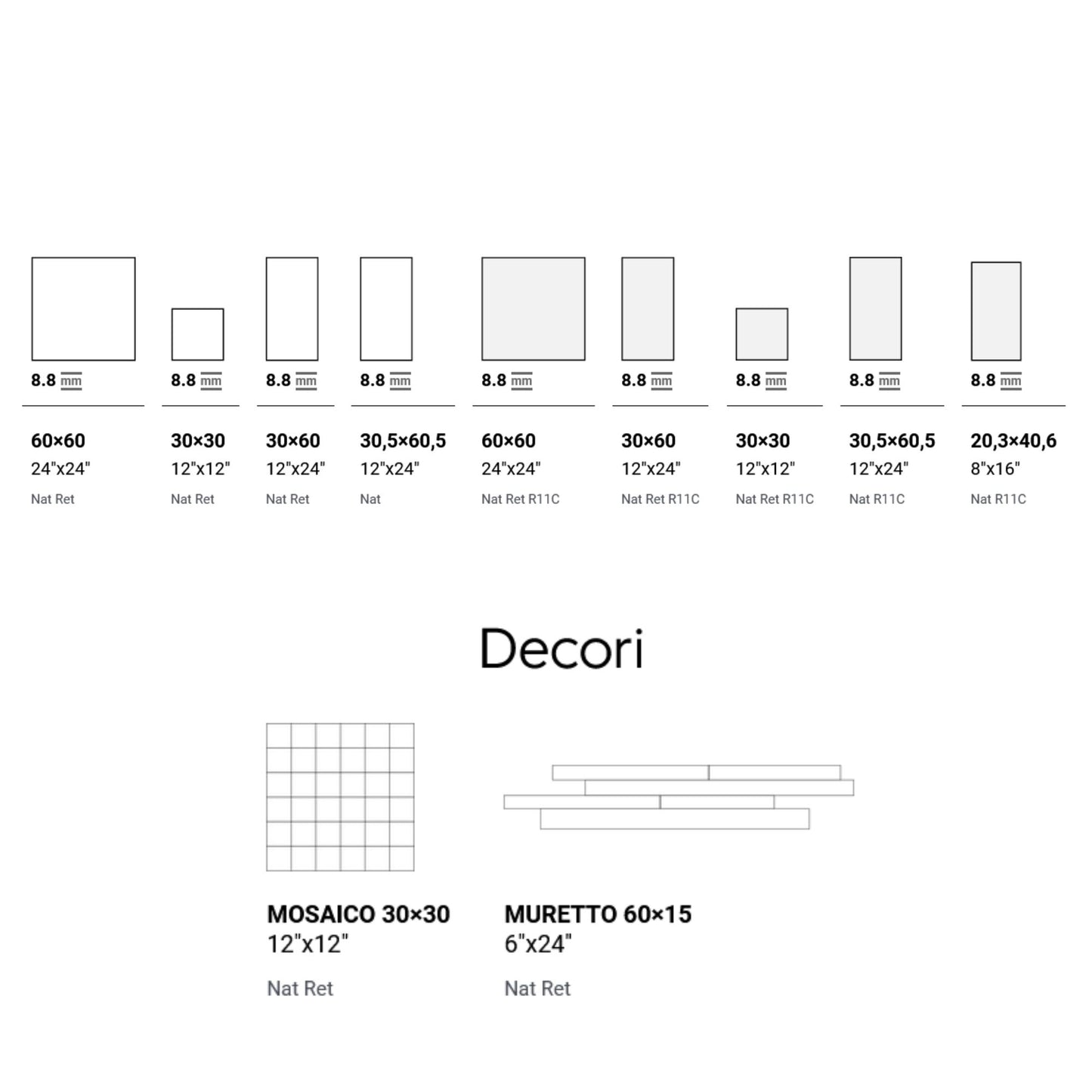 # I QUARZI - LA FABBRICA AVA gres porcellanato effetto pietra per ambienti contemporanei