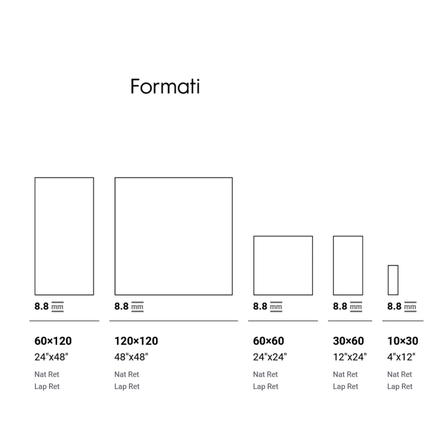 # IMPERIAL - LA FABBRICA AVA gres porcellanato effetto marmo tra classico e moderno