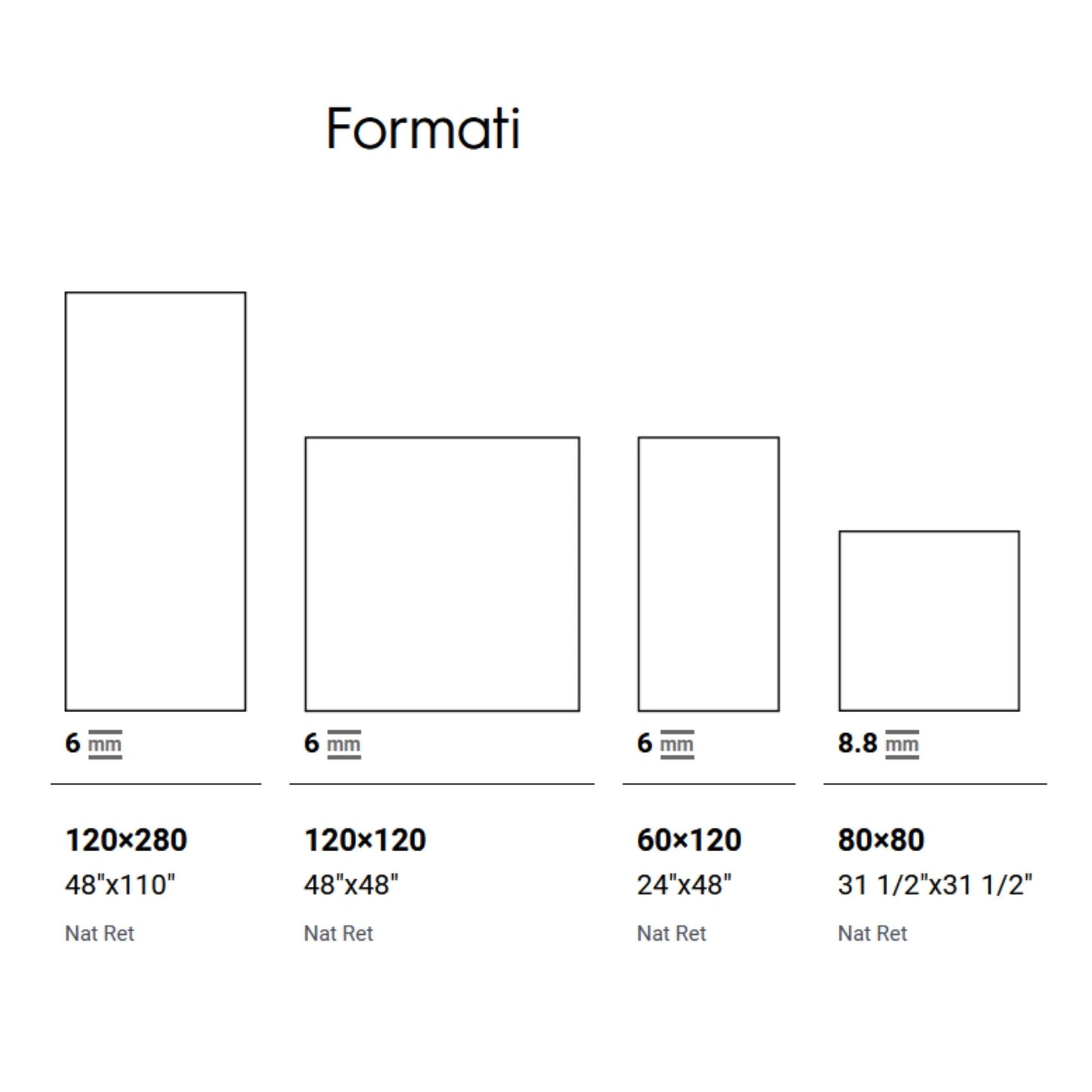 # LE MALTE - LA FABBRICA AVA innovativa tendenza nel mondo del design