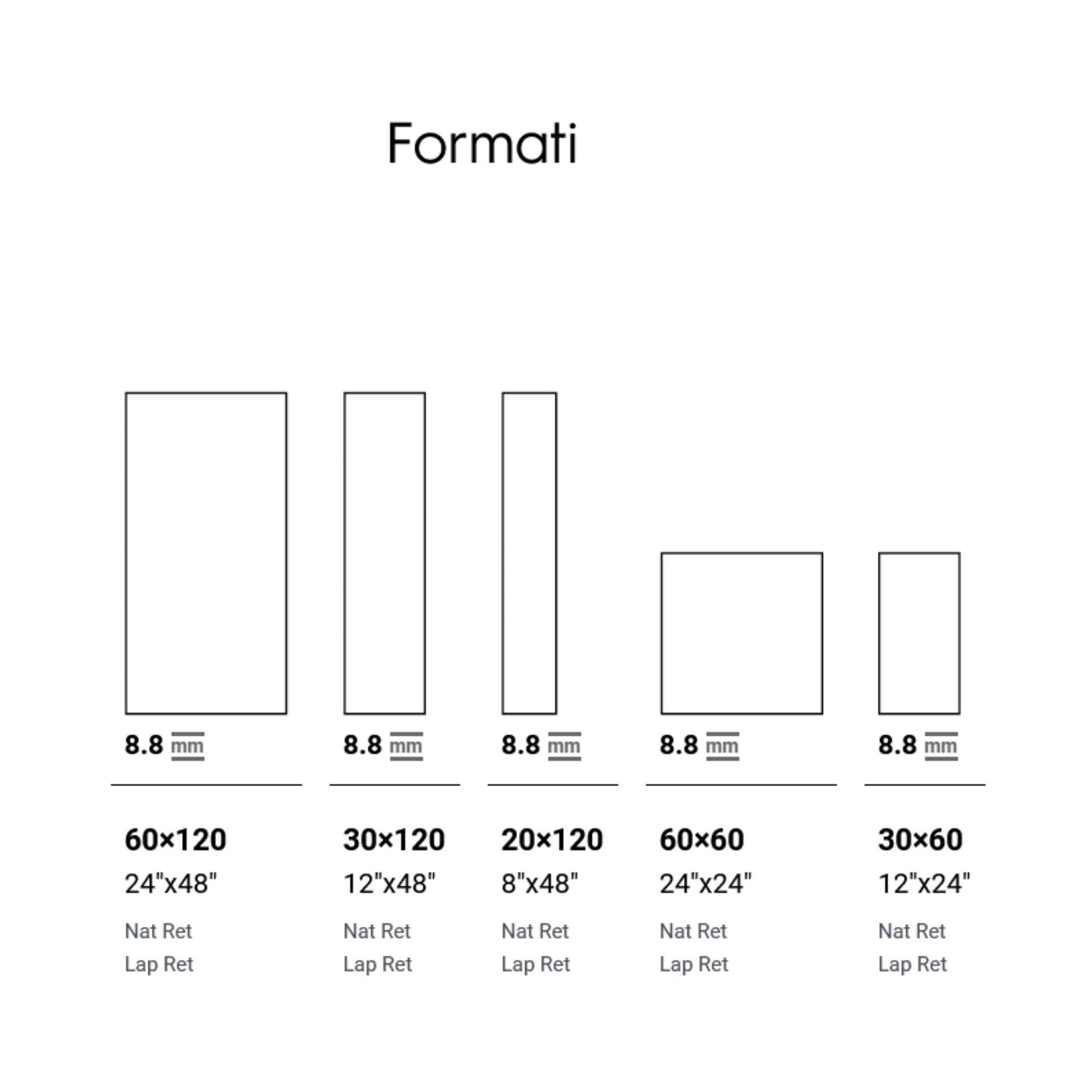 # LASCAUX - LA FABBRICA AVA gres porcellanato effetto pietra dalle nuance vibranti