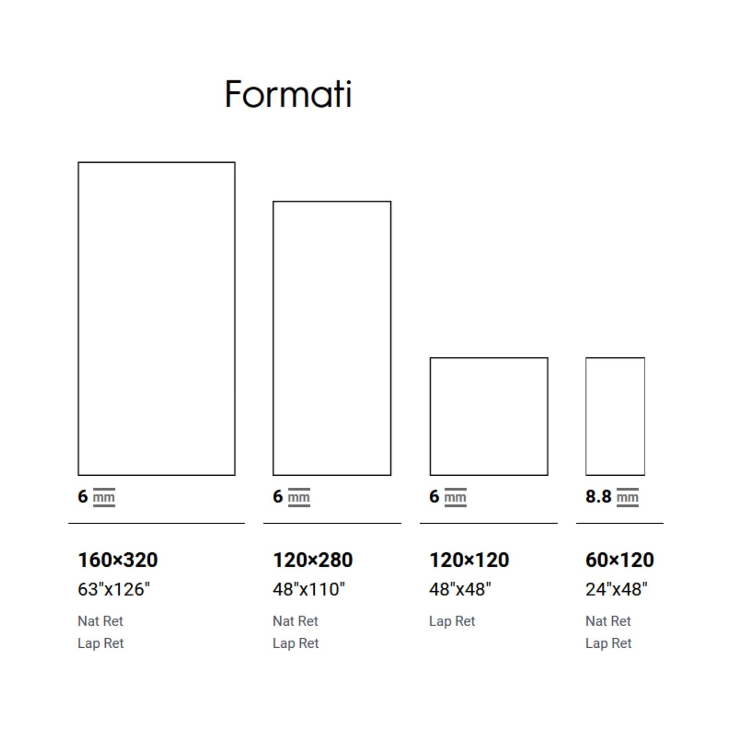 # MACCHIA ANTICA - LA FABBRICA AVA marmo pregiato trasformato in gres porcellanato