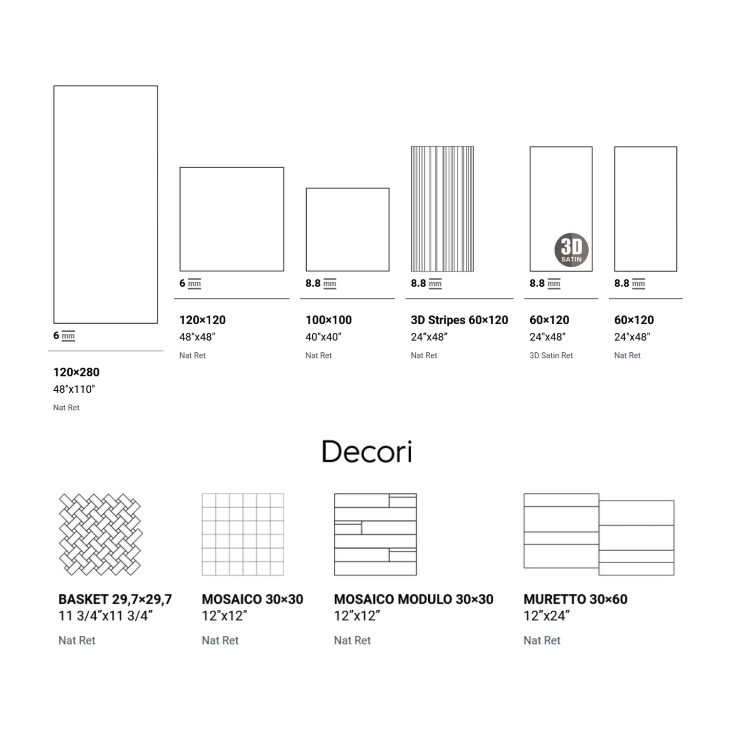 # NOBLE STONE - LA FABBRICA AVA un tocco di raffinata eleganza