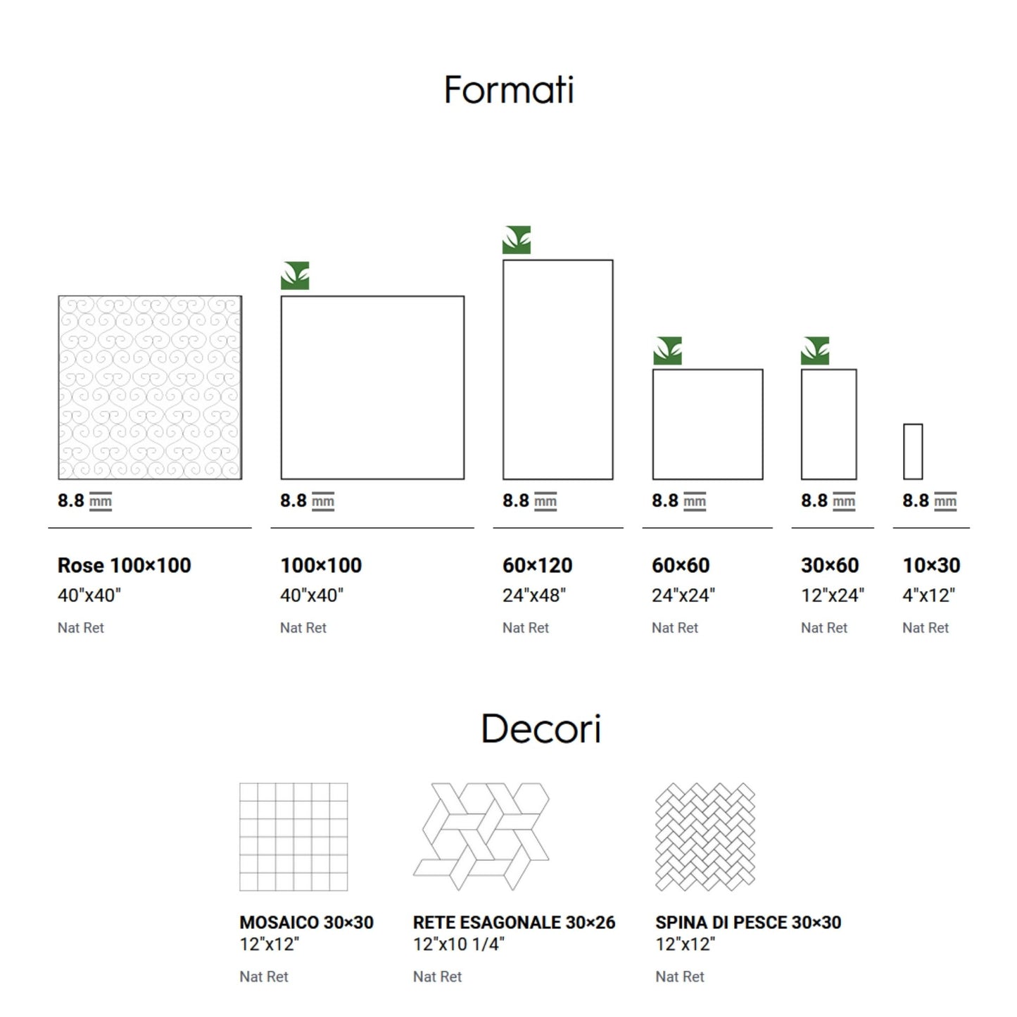 # PIERRES DES CHÂTEAUX - LA FABBRICA AVA gres porcellanato effetto pietra antico