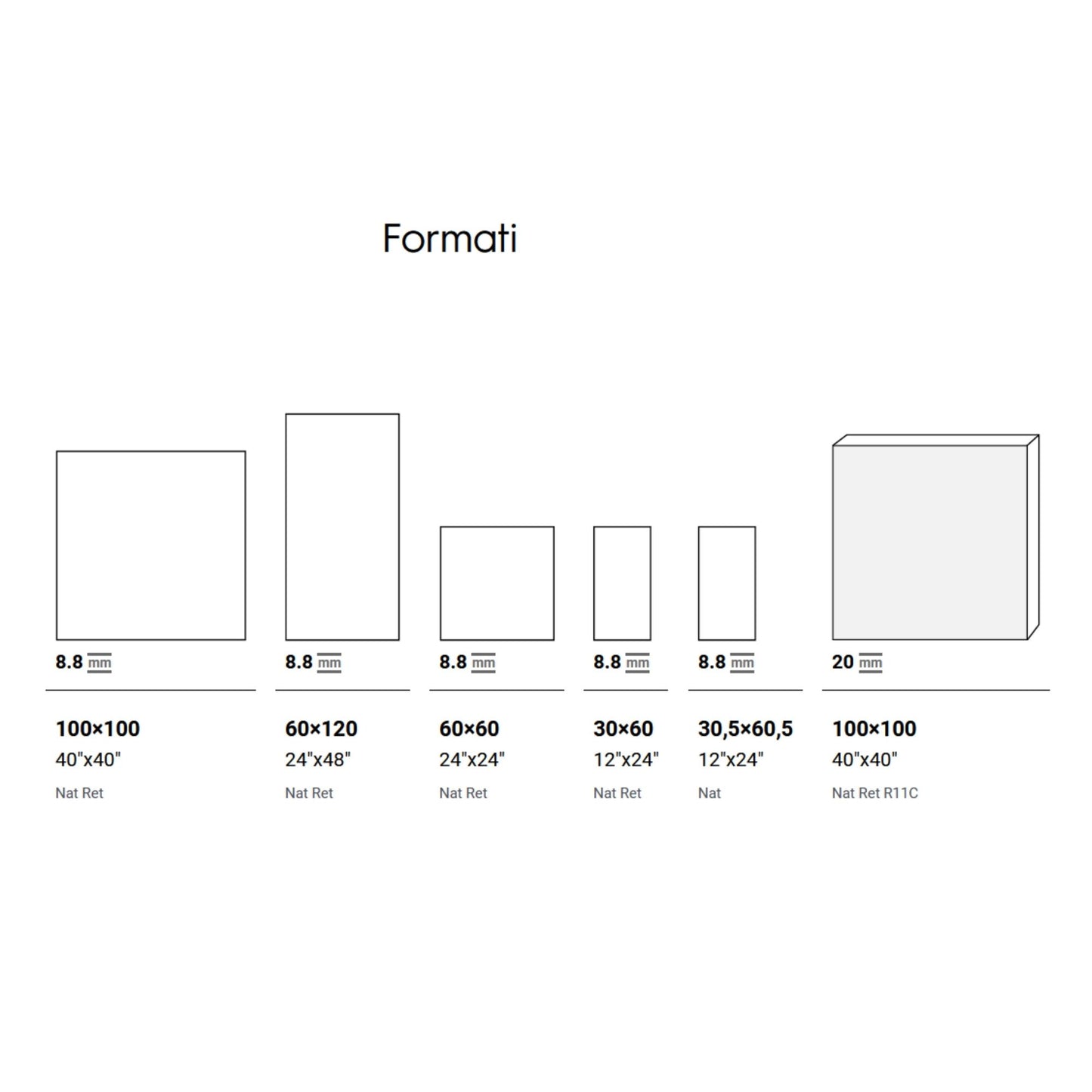# ROYAL STONE - LA FABBRICA AVA gres effetto pietra dalla grana fine e regolare caldo e luminoso