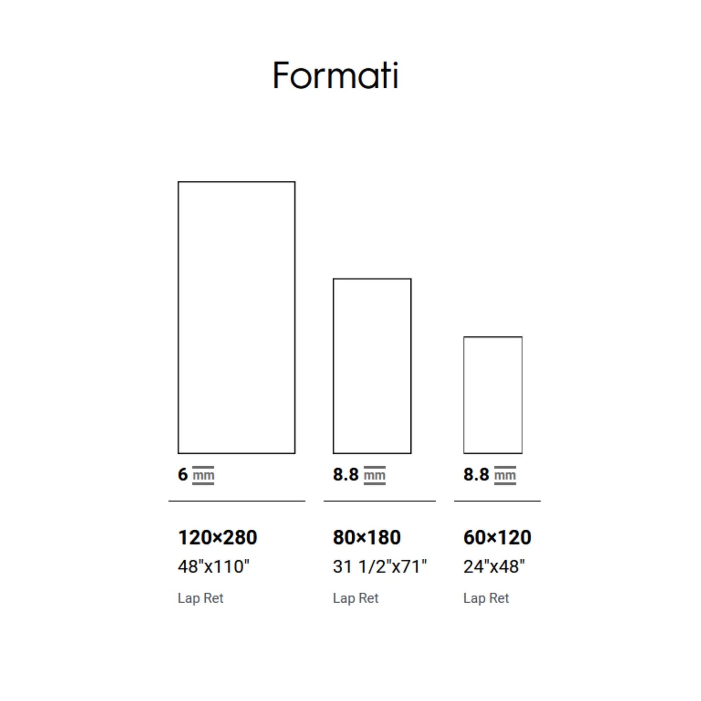 # SAHARA NOIR - LA FABBRICA AVA marmo dal nero intenso dalle venature ben definite