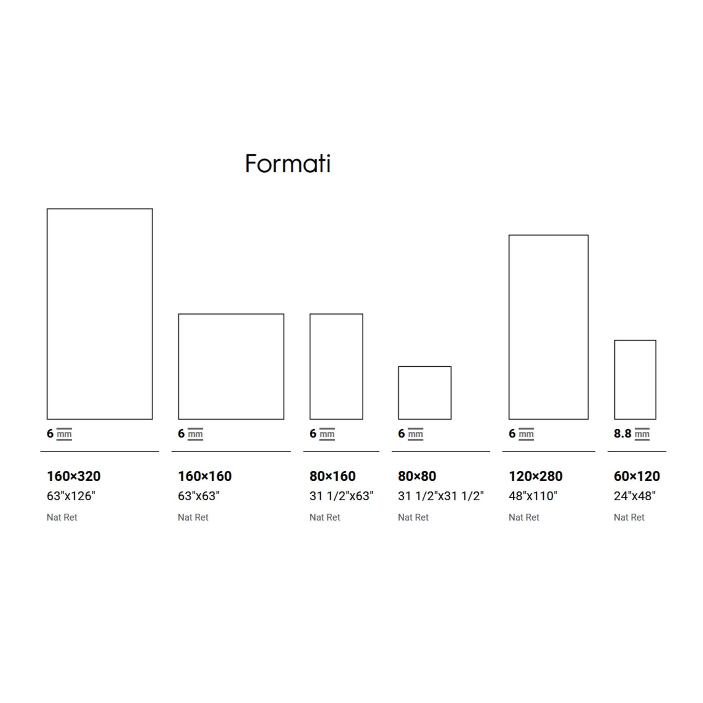 # SCRATCH - LA FABBRICA AVA crea un'identità contemporanea con superfici ruvide e vissute
