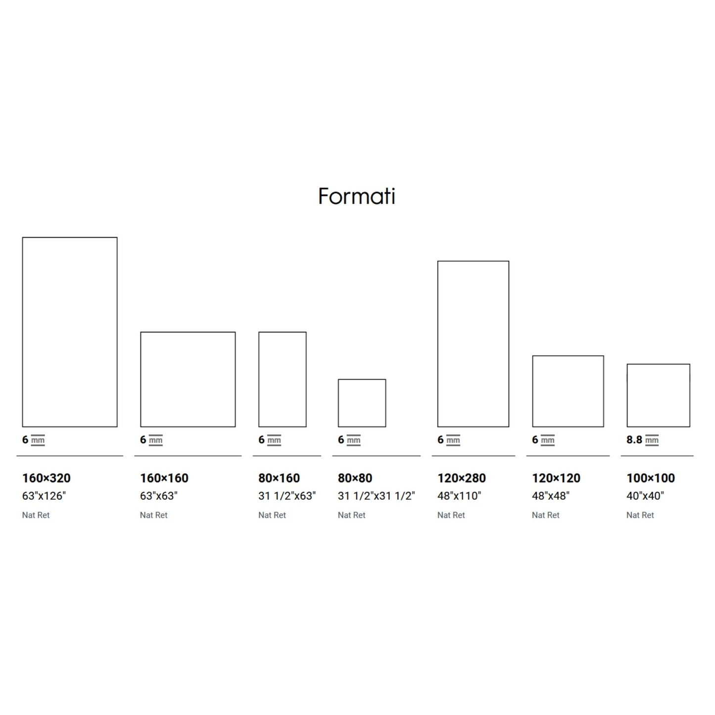 # SKYLINE - LA FABBRICA AVA look materico dallo stile soft e gradevole