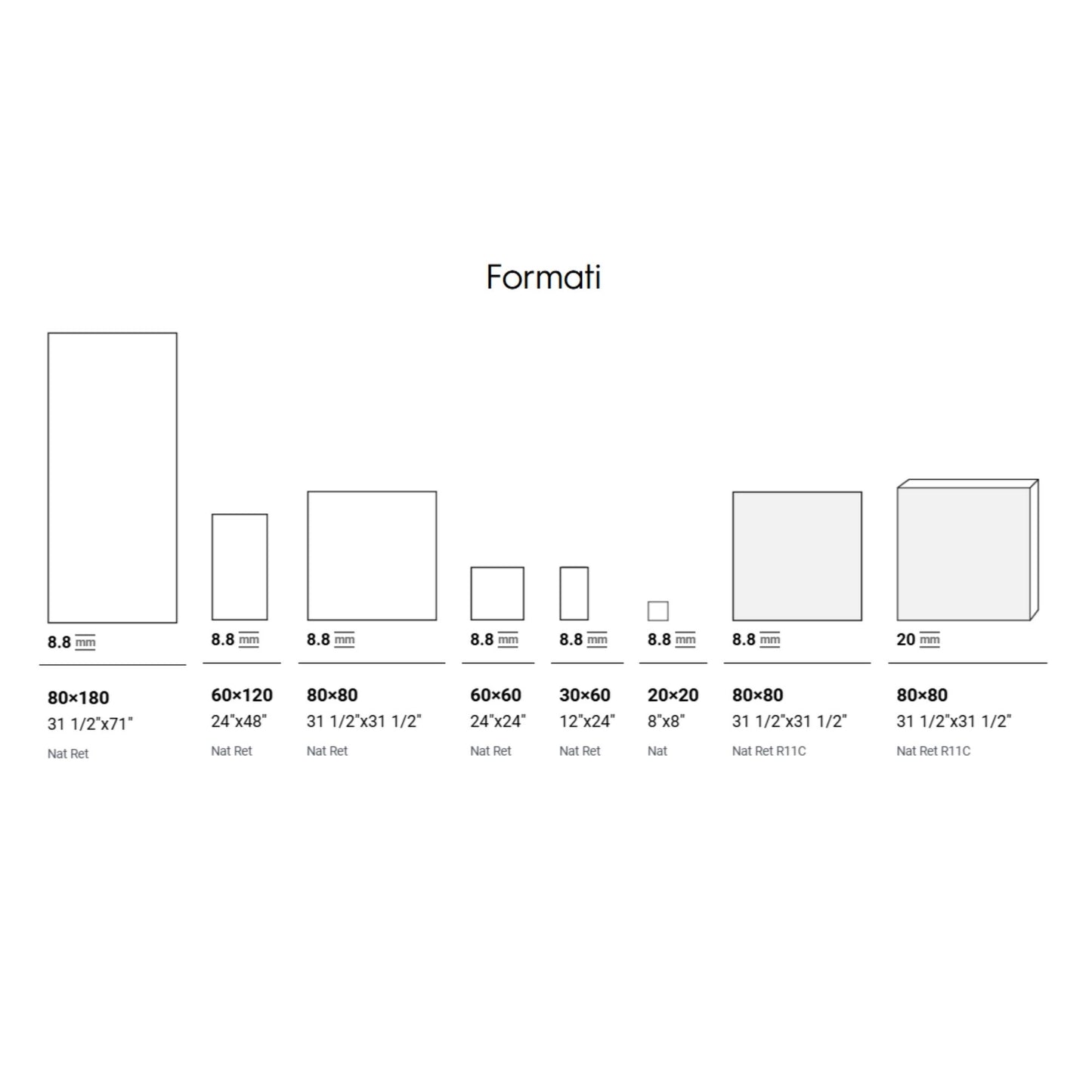 # SPACE - LA FABBRICA AVA gres porcellanato effetto cemento materico di grande forza visiva