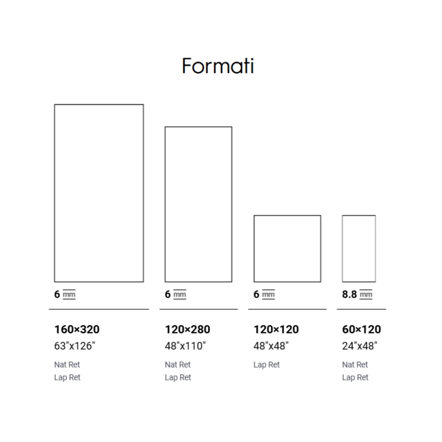# STATUARIO REALE - LA FABBRICA AVA gres porcellanato marmo per ambienti di lusso