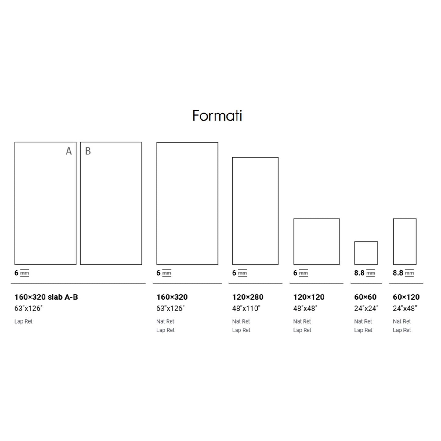 # STATUARIO - LA FABBRICA AVA elegante e luminoso gres porcellanato marmorizzato marmo