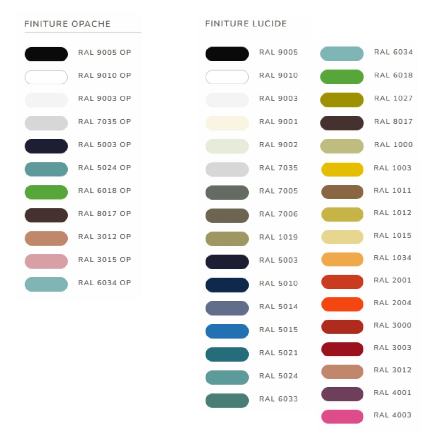 SCIROCCO SCALDASALVIETTE ZAGO elettrico o idraulico in acciaio a parete