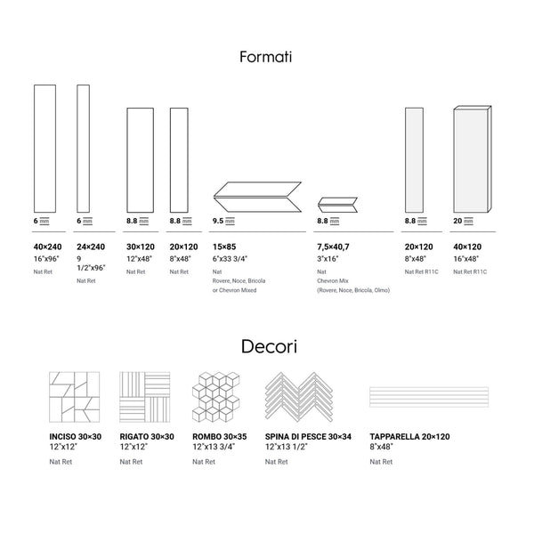 # HONEY WOOD - LA FABBRICA AVA realismo per un effetto legno dalle calde sfumature Miele