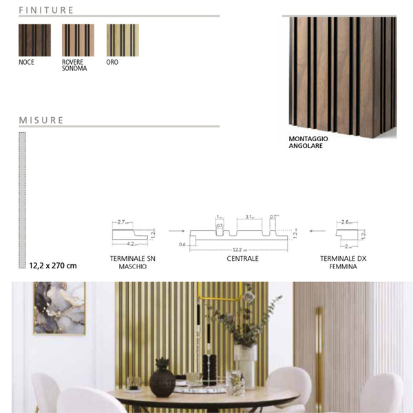 Pannelli Parete MILO Linea IDRO WALLL. Rivestimenti Decorativi Impermeabili, leggeri, facili da installare boiserie per ambienti interni