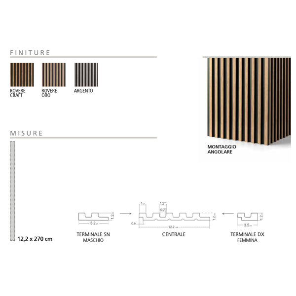 Pannelli Parete ASTI Linea IDRO WALLL. Rivestimenti Decorativi Impermeabili, leggeri, facili da installare e fonoassorbenti per ambienti interni